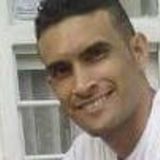 Flakito from Candelaria | Man | 36 years old | Pisces