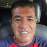 Recargameyadp from Ibague | Man | 55 years old | Sagittarius