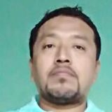 Brujito from Coatzacoalcos | Man | 58 years old | Capricorn