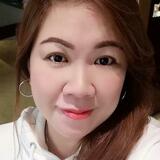 Bexley from Chicago | Woman | 40 years old | Libra