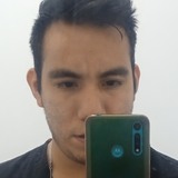 Martinreajy from Leon | Man | 30 years old | Sagittarius