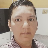 João from Porto Seguro | Man | 45 years old | Libra