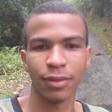 Brenogomes82Yg from Paracambi | Man | 24 years old | Scorpio
