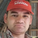 Cristiangracr3 from Mercedes | Man | 37 years old | Sagittarius