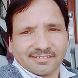 Mhaendet from Panipat | Man | 25 years old | Pisces