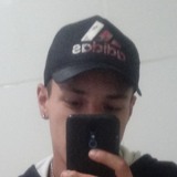 Alexandreagu8Q from Celso Ramos | Man | 22 years old | Scorpio