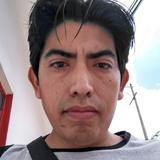 Hectortelomis3 from Yecapixtla | Man | 36 years old | Aquarius