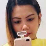 Mjlove from Morelos Canada | Woman | 38 years old | Pisces