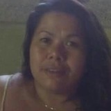 Lovely from Cebu | Woman | 48 years old | Cancer