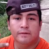 Peluchcy from Teapa | Man | 28 years old | Capricorn