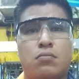 Alexx from Rafael Lucio | Man | 31 years old | Taurus