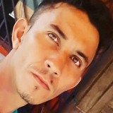 Arisvf from Terra Santa | Man | 32 years old | Aries