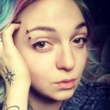 Skittles from Paris | Woman | 27 years old | Gemini