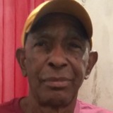 Joseerosa04K from Cristinapolis | Man | 82 years old | Virgo