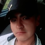 Jesuscataod from Colonia Nativitas | Man | 25 years old | Capricorn