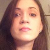 Gabrielab from Iguatu | Woman | 37 years old | Gemini