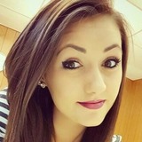 Joyce from Zurich | Woman | 38 years old | Capricorn