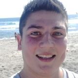 Pabloko from Maipú | Man | 34 years old | Aries