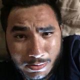Jonh from Jimenez | Man | 30 years old | Aries