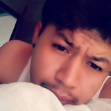 Jme99Olgcp from Huimilpan | Man | 26 years old | Scorpio