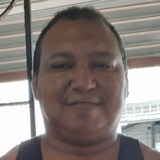 Nanildo from Limoeiro do Norte | Man | 45 years old | Gemini