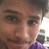 Rafael from Vitoria | Man | 31 years old | Pisces