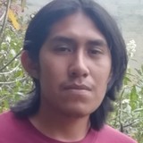 Crazy from Quito | Man | 30 years old | Leo