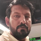 Chqadeerqi from Kiev | Man | 41 years old | Capricorn