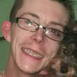 Matt from Gloucester | Man | 35 years old | Gemini