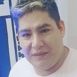 Pologilmer74 from Villa Ballester | Man | 36 years old | Virgo
