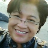 Michelle from Tijuana | Woman | 26 years old | Taurus