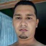 More from Ciudad Obregon | Man | 39 years old | Aries