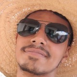 Luanluppi17Q from Sananduva | Man | 28 years old | Gemini