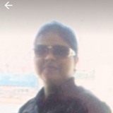 Anju from Bangalore | Woman | 42 years old | Virgo