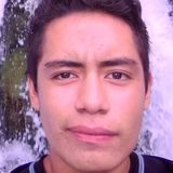 Fredyy from Veracruz | Man | 27 years old | Virgo