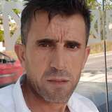 Edrisranyaad from Paris | Man | 35 years old | Capricorn