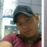 Barretão from Colatina | Man | 40 years old | Pisces