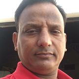 Munishgarg from Sangrur | Man | 36 years old | Gemini