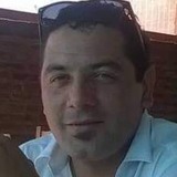 Panchorenazd from Paysandu | Man | 37 years old | Gemini