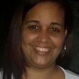 Kau from Recife | Woman | 36 years old | Aries