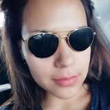 Ina from Valdivia | Woman | 32 years old | Libra