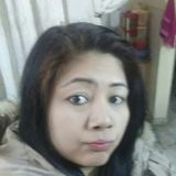 Irene from Delhi | Woman | 40 years old | Cancer