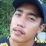 Jho from Bacolod City | Man | 29 years old | Virgo