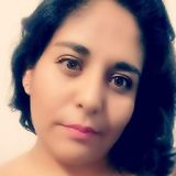 Alesi from Puebla de Zaragoza | Woman | 38 years old | Taurus