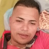 Bayrongarci1 from San Jose | Man | 41 years old | Aries