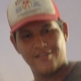 Lopezangel80Nf from Huixtla | Man | 25 years old | Aquarius