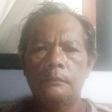 Arvinvidanebp from Rizal | Man | 47 years old | Libra