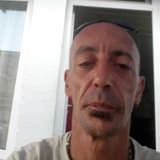Shark20D from Busto Arsizio | Man | 53 years old | Pisces
