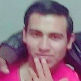 Luismiguel from Huamantla | Man | 32 years old | Libra