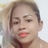 Katemartinez3T from Sucre | Woman | 33 years old | Scorpio
